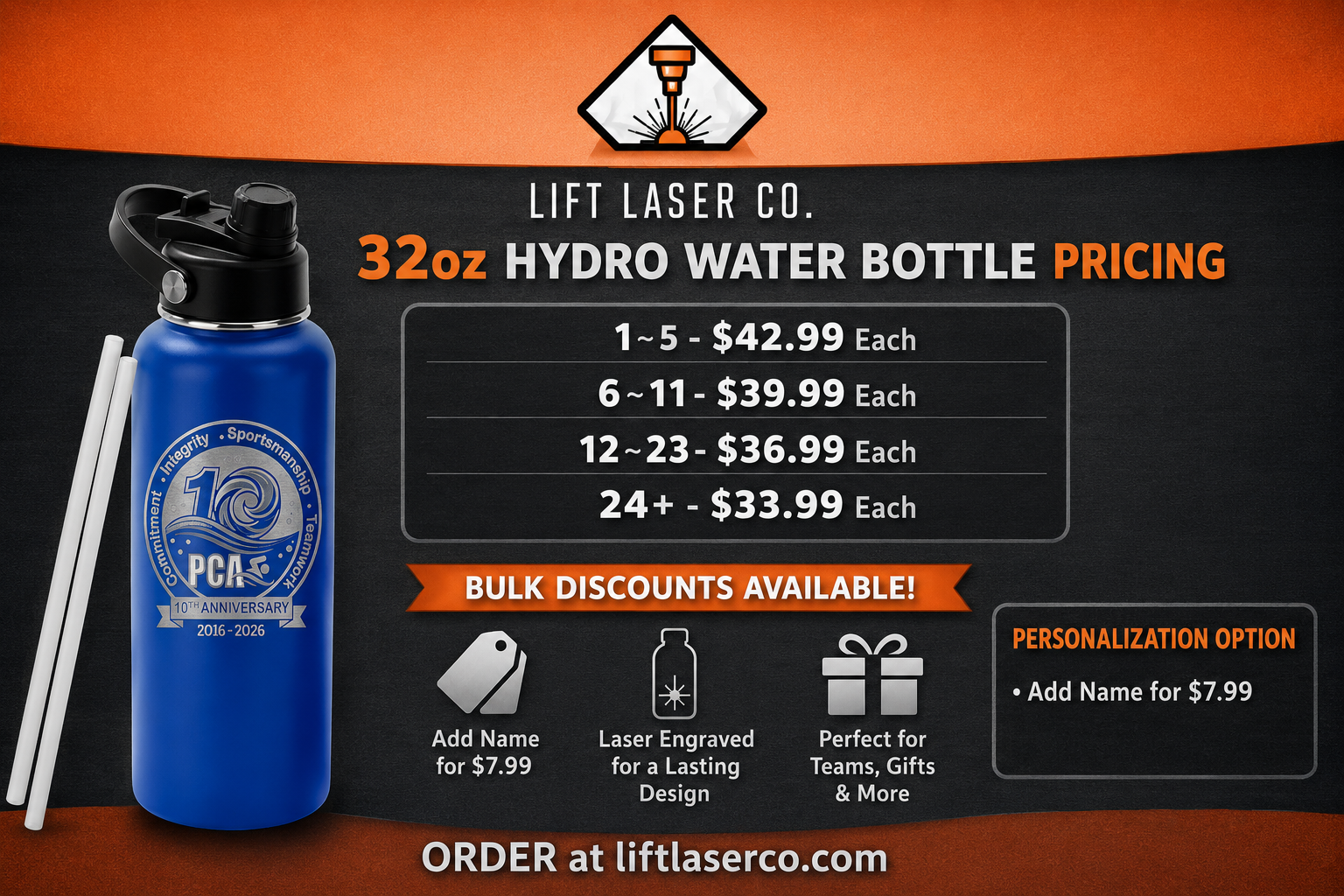 32oz Hydro Water Bottle